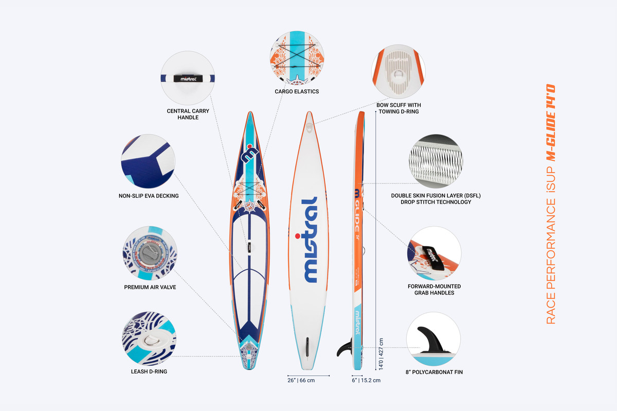 沸騰ブラドン Inflatable - 14'0 M-Glide Race 569,00 - SUP サーフィン・ボディボード
