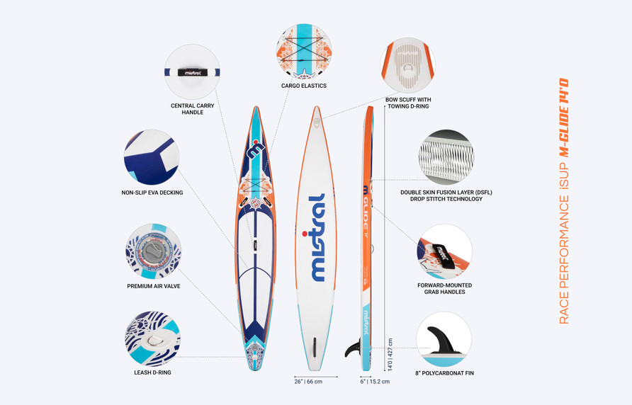 高速 割引 平日 M-Glide 14'0 - Inflatable Race SUP - 569,00 サーフィン・ボディボード