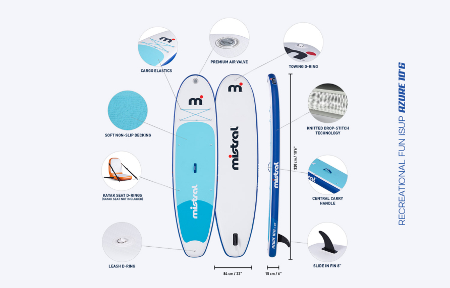Stories Azure 10'6 - Inflatable SUP Set - Family | People of the