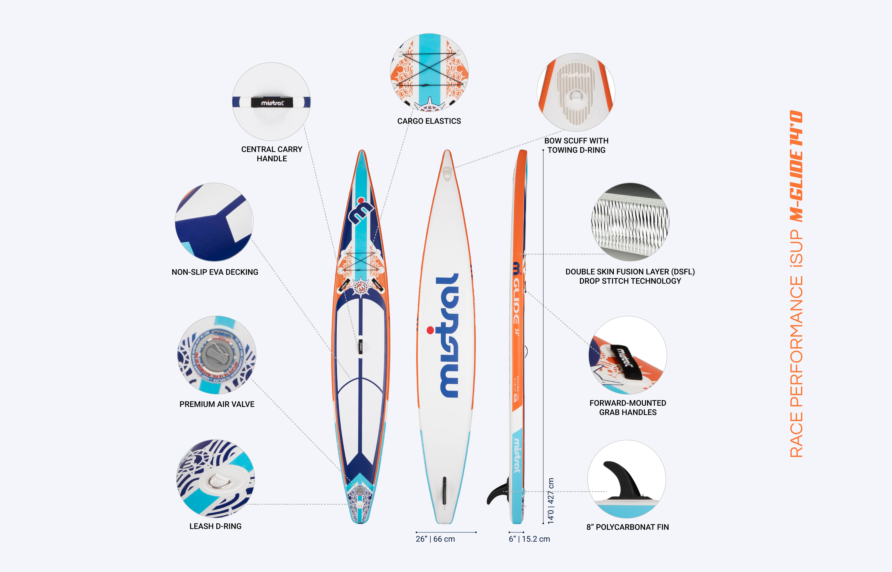 Stories M-Glide 14'0 - Inflatable Race & Tour SUP set | Mistral