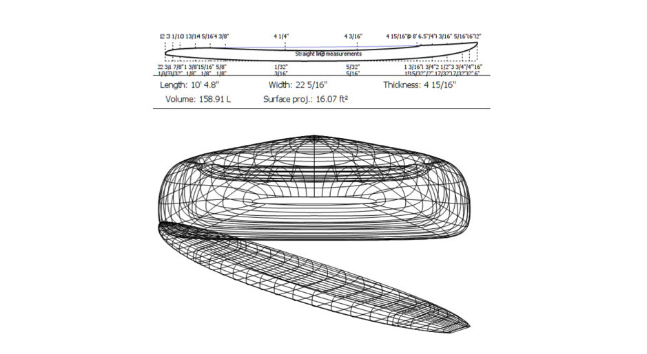 Board, Wing Sail Design