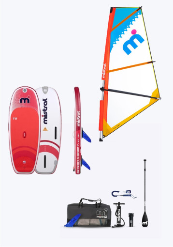 Stories Explore Our Stylish Inflatable SUP Boards | Mistral